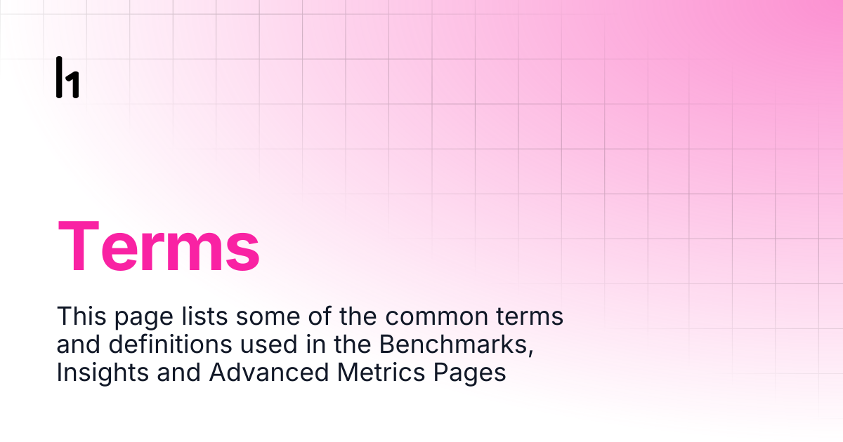 Terms | Customer Documentation